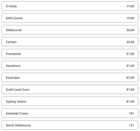 west coast premiership odds|AFL Odds .